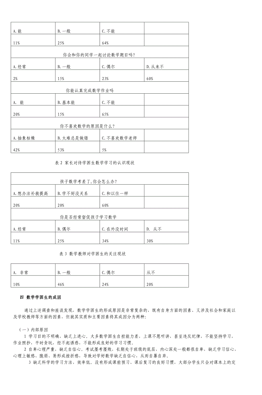 有关农村中学数学学困生的调查报告-(2)_第2页