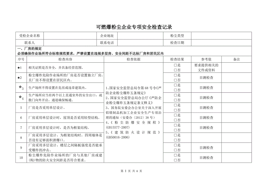 粉尘防爆安全专项检查表解读_第1页