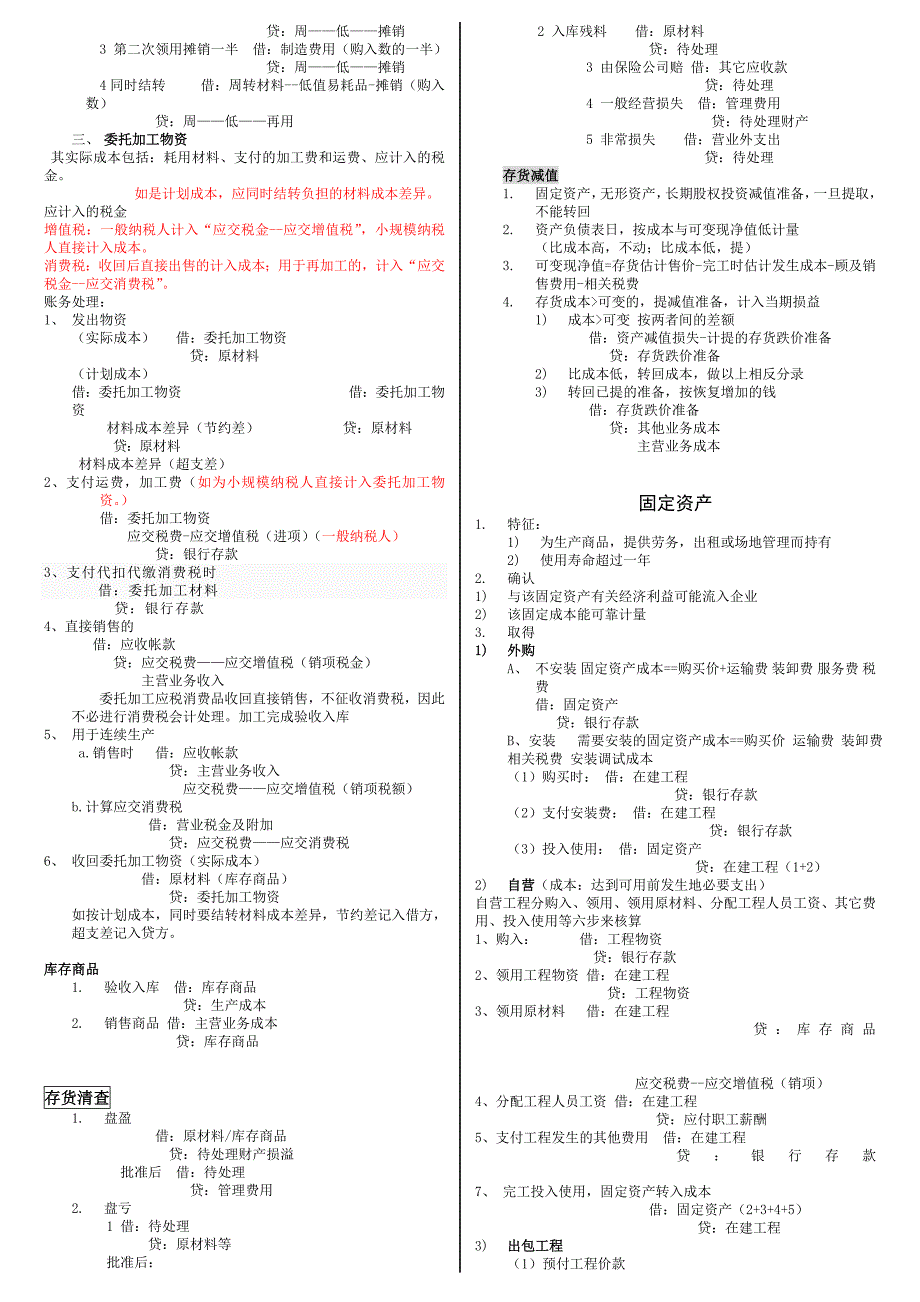 会计初级职称相关重点_第2页