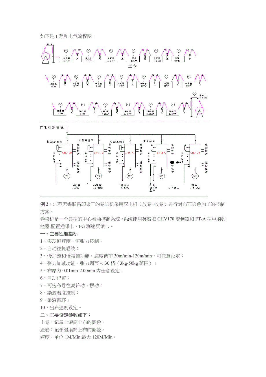 印染机械之交流变频同步调速_第3页