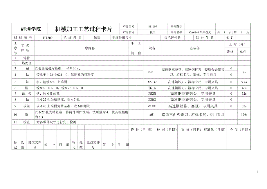 机械制造工艺课程设计工序卡片及工艺卡片拔叉831007_第1页