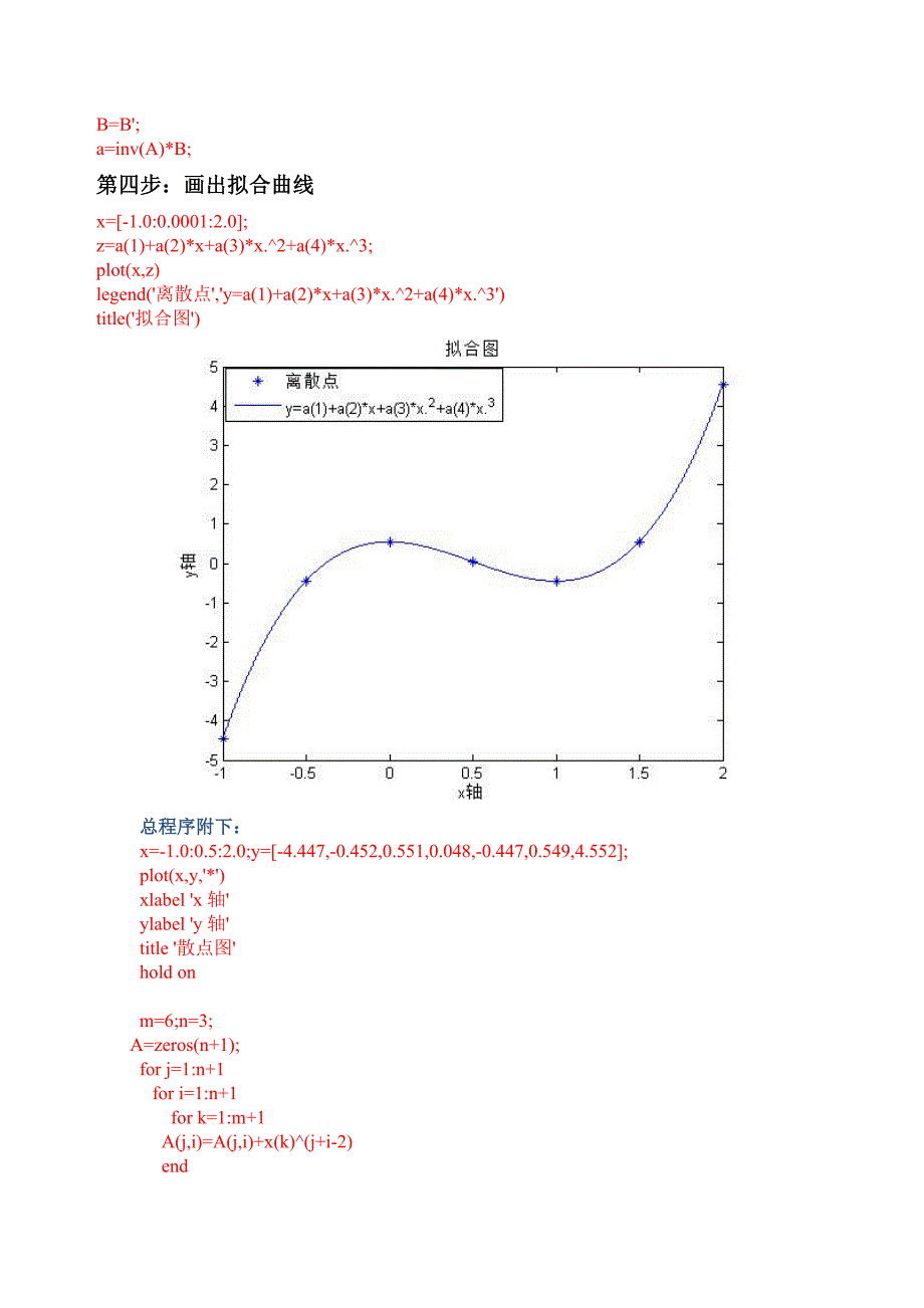 最小二乘法的多项式拟合(matlab实现)_第4页
