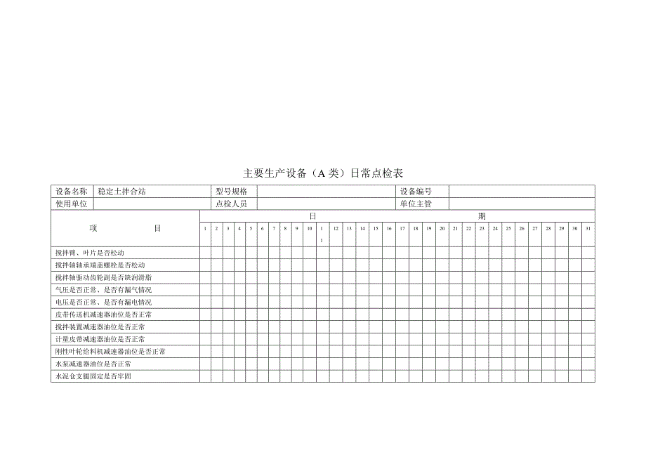 主要生产设备日常点检表_第1页