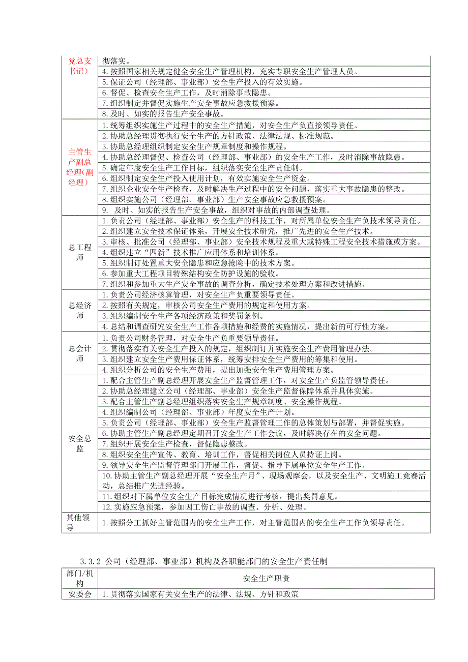 公司安全生产与环境管理_第3页