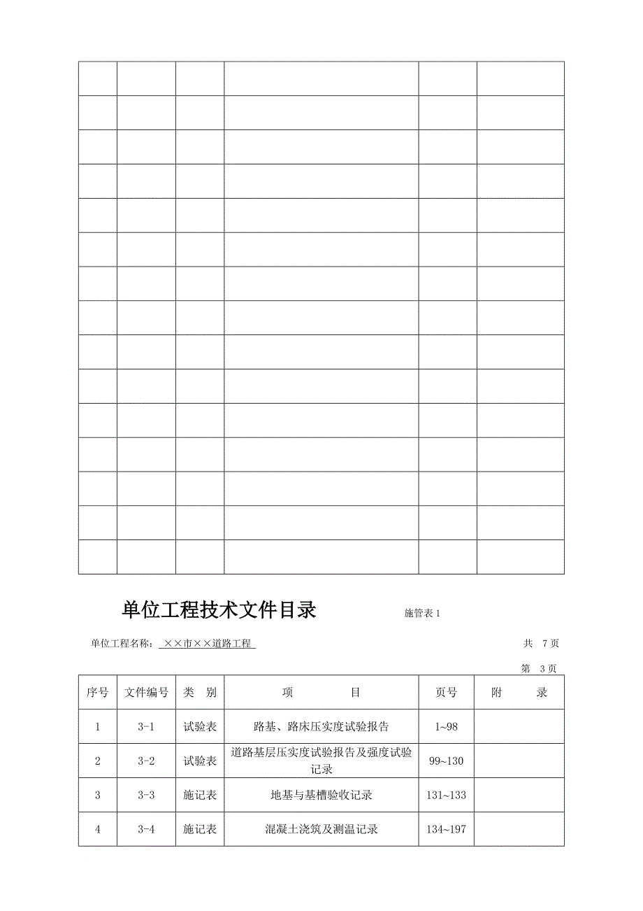 单位工程质量评定表与记录表_第3页