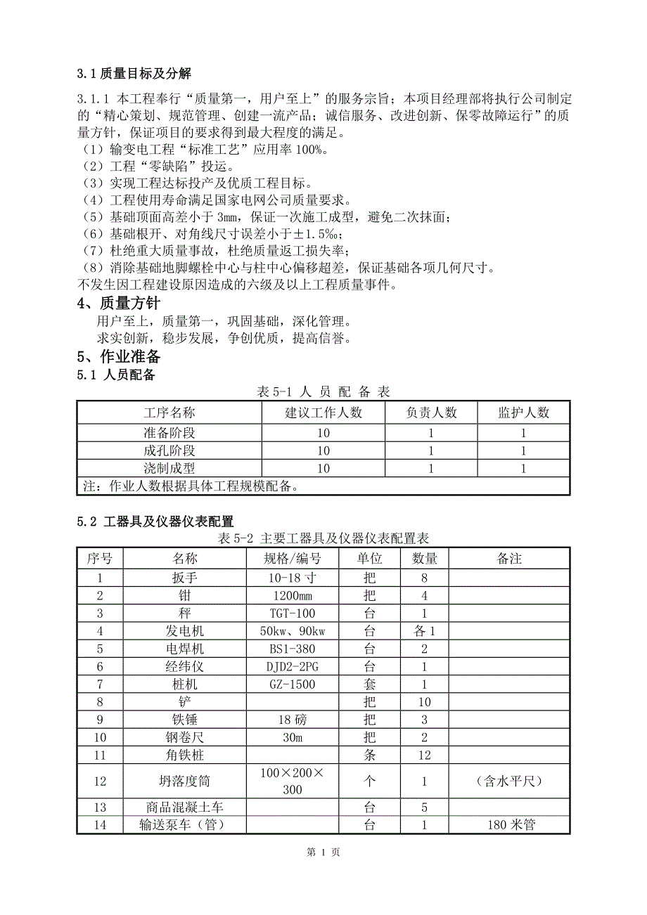 灌注桩质量保证措施剖析_第4页