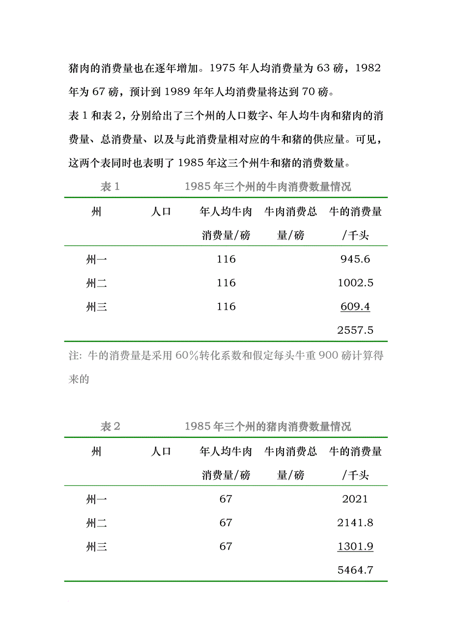 市场投资综合分析_第4页