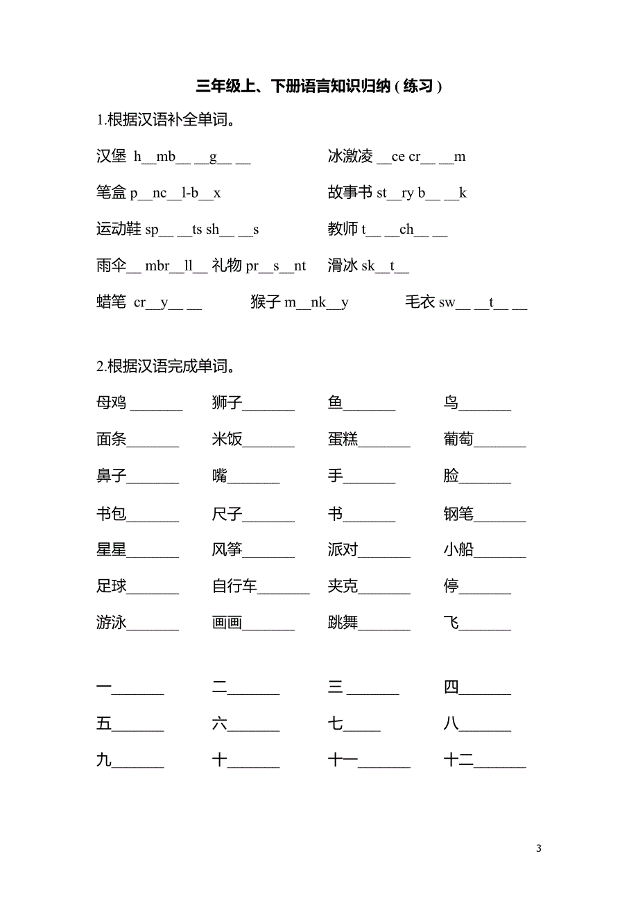 新闽教版小学英语三年级知识归纳_第3页