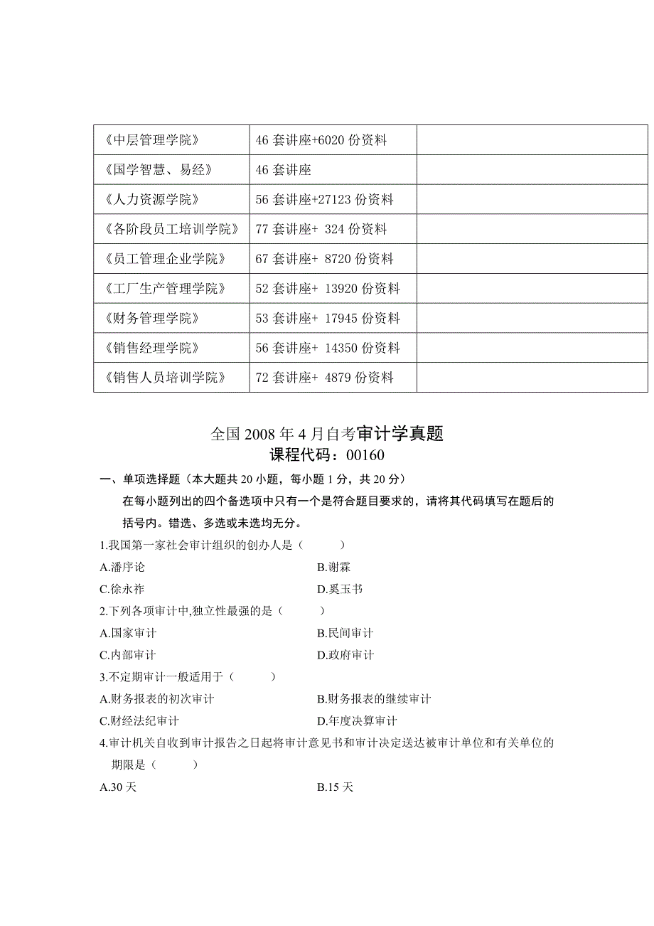 全国年度审计学自考真题_第2页