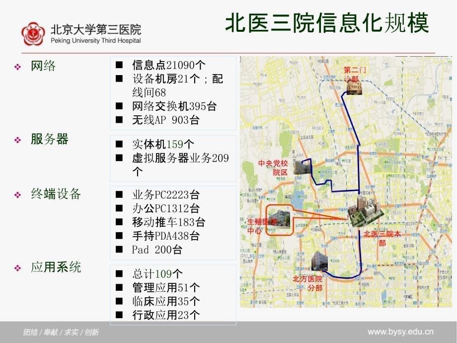 医院管理案例剖析——北京大学第三医院案例-医院后勤信息化建设_第5页