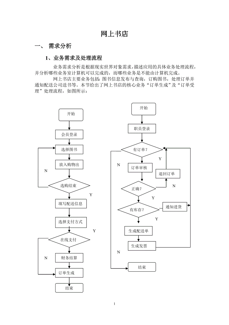 网上书店需求分析._第1页