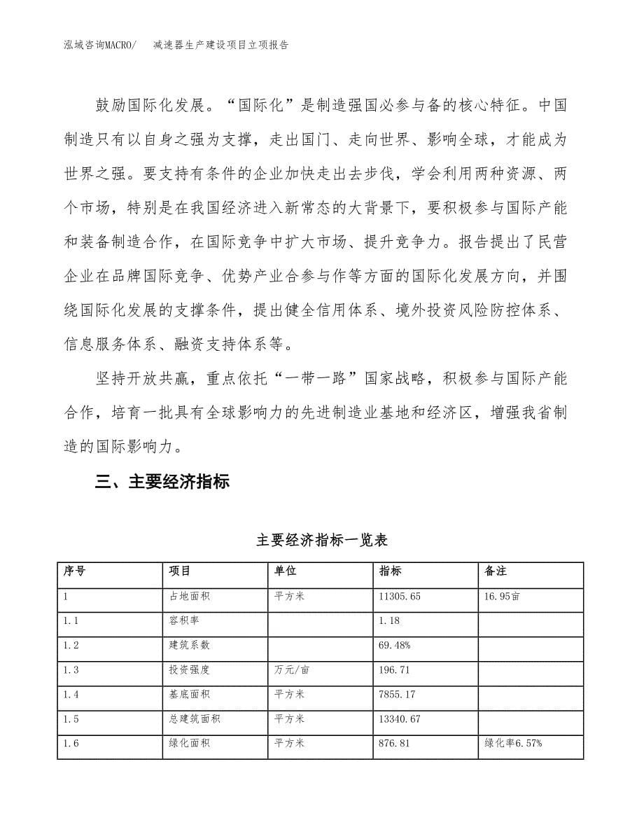 （模板）壳聚糖生产建设项目立项报告_第5页