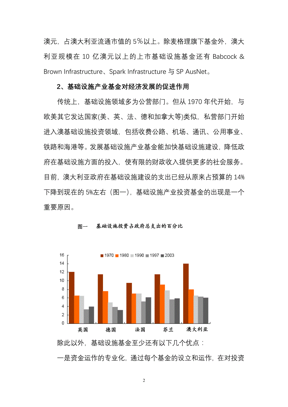 澳大利亚基础设施产业基金考察报告(18页)word_第2页