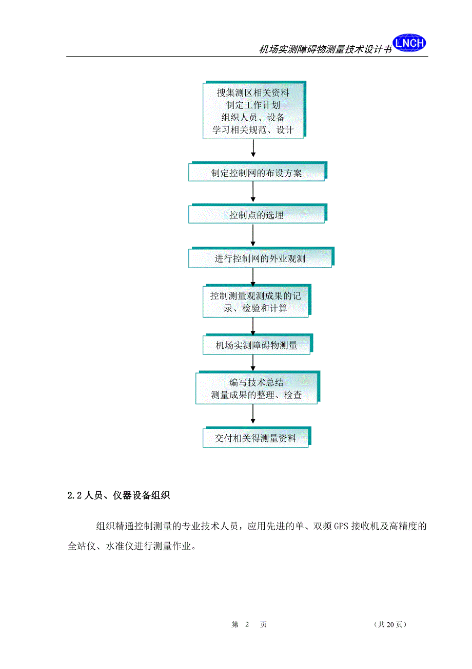 机场实测障碍物测量技术设计书_第3页