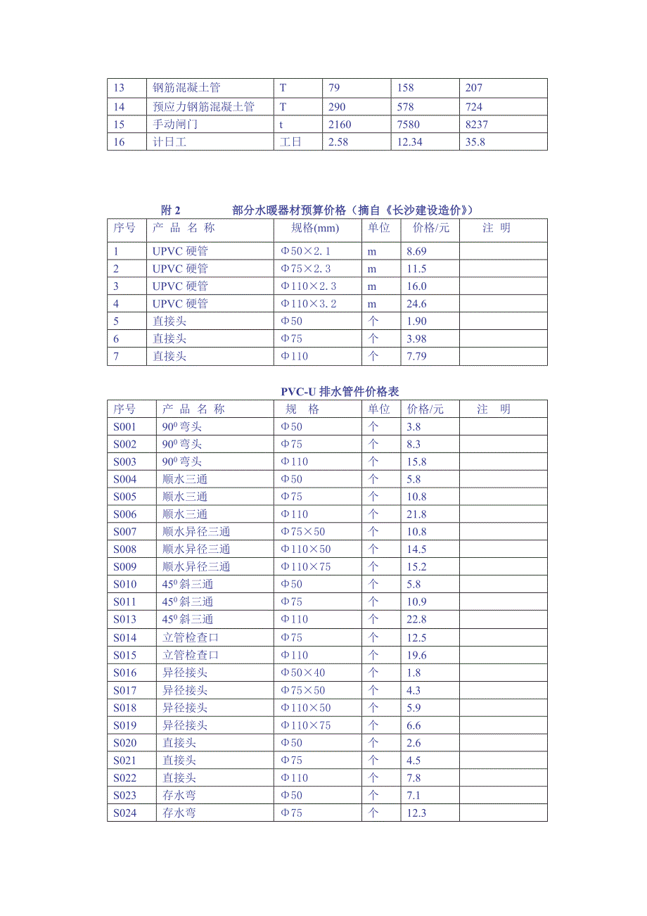 概预算任务书_第3页