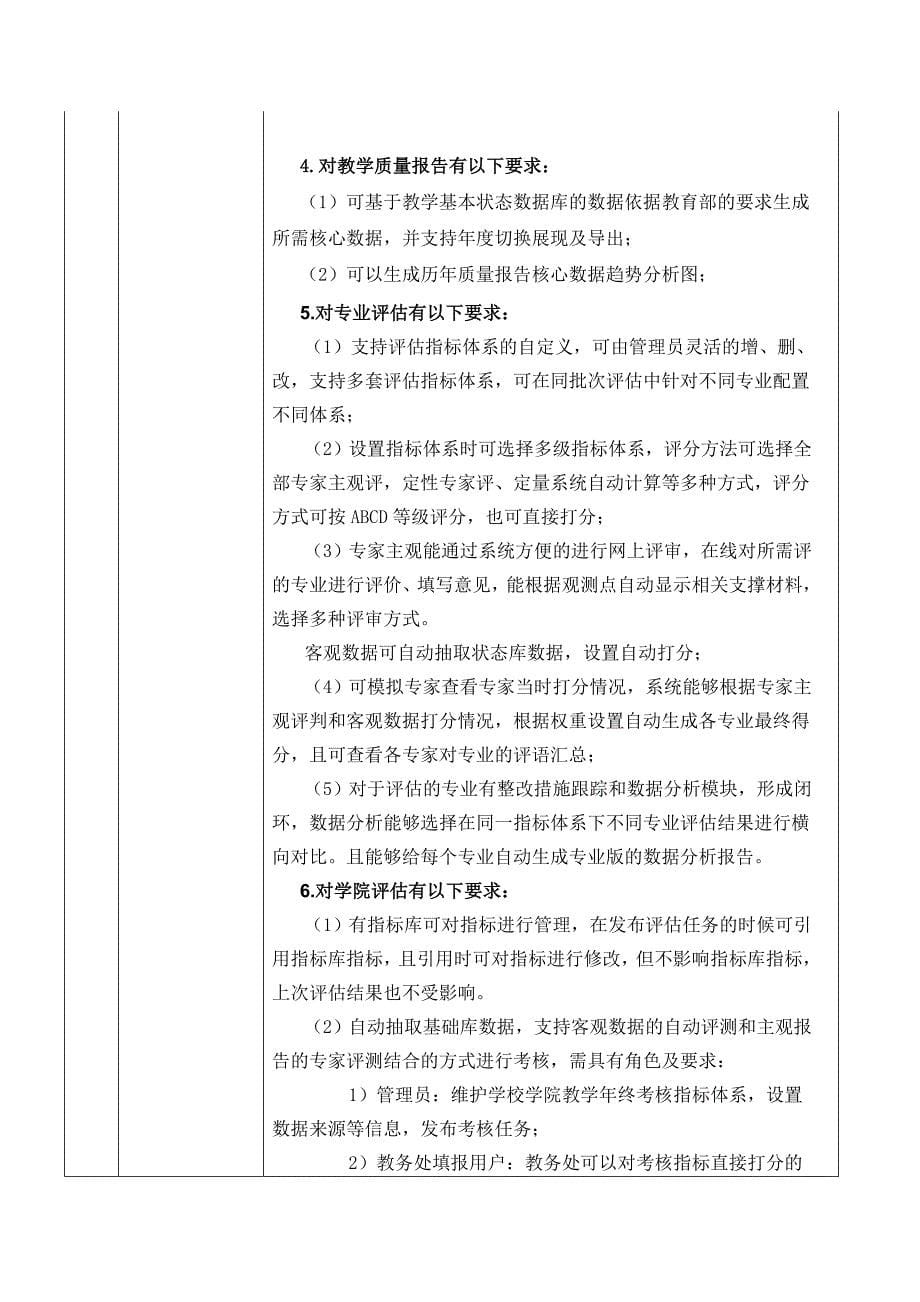 教学基本状态数据库及评价系统技术参数表_第5页