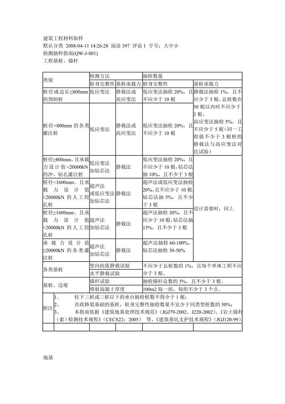 材料送样_第5页