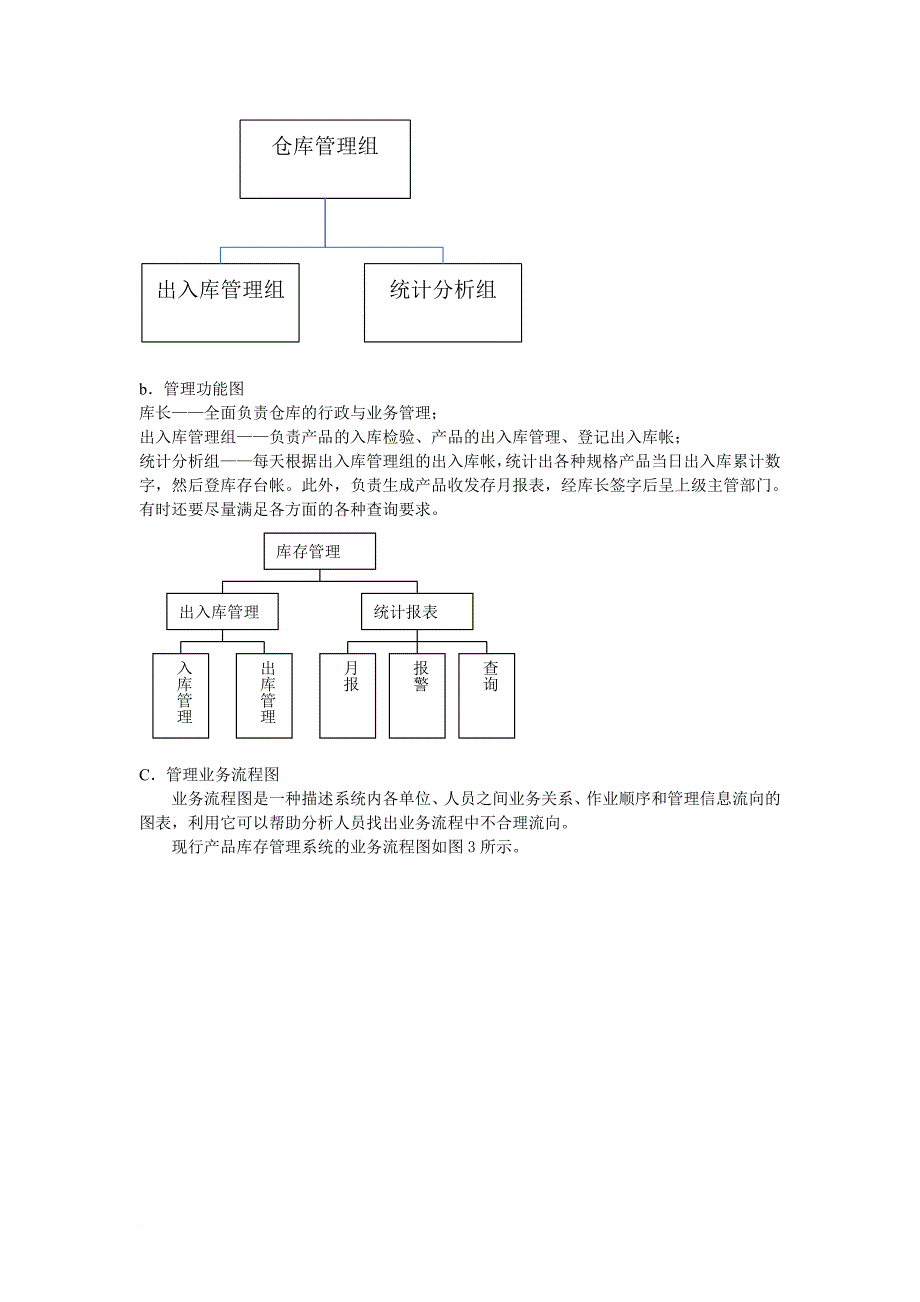 成品库存管理信息系统的分析、设计与实施_第4页