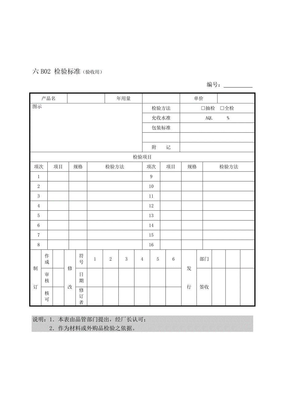 企业进料检验表格_第2页