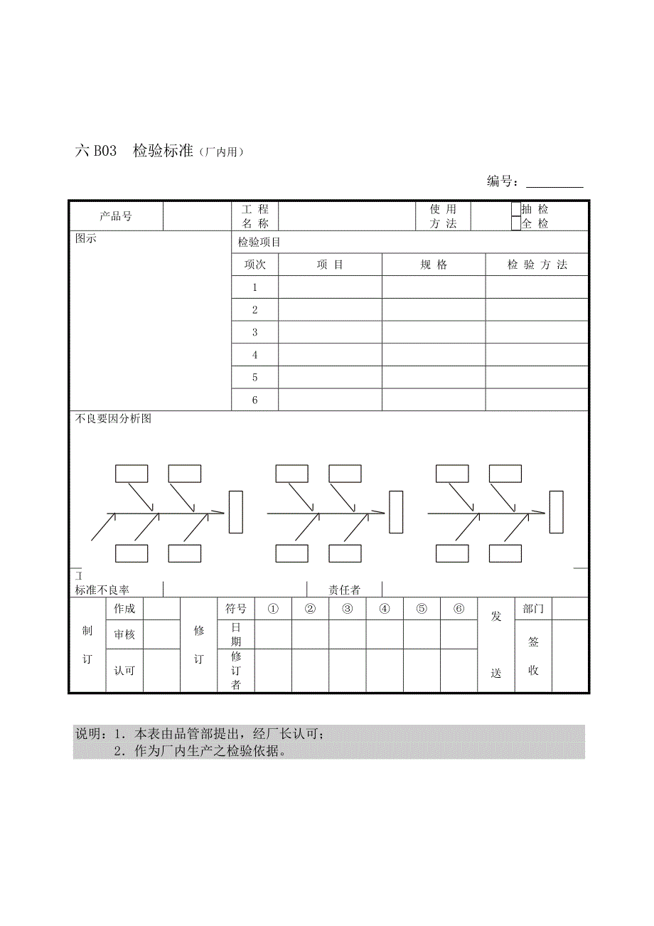 企业进料检验表格_第3页