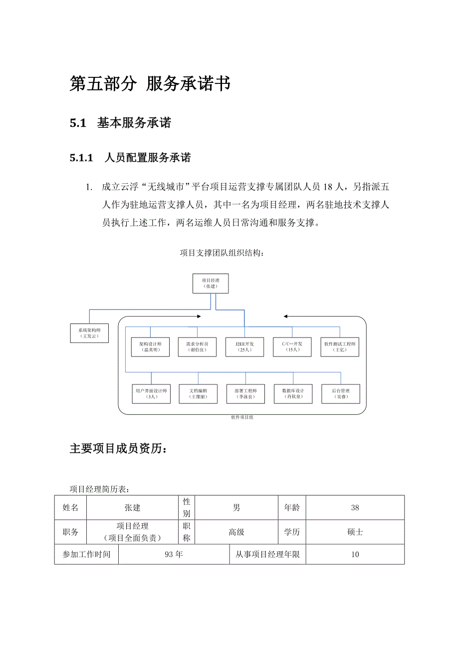 第五部分服务承诺书(DOC)_第1页