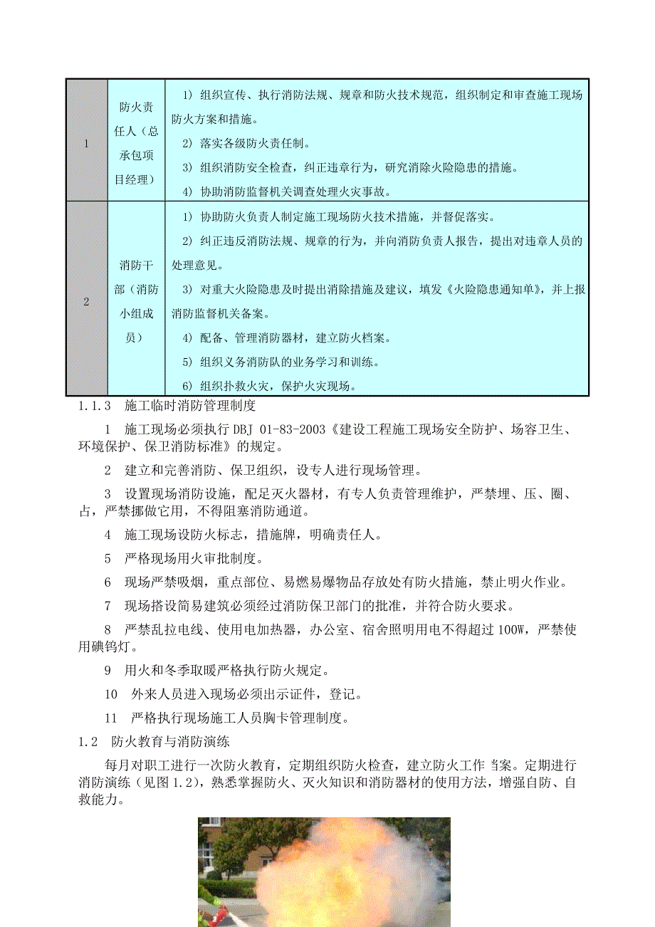 建筑工程消防、保卫专项方案_第2页