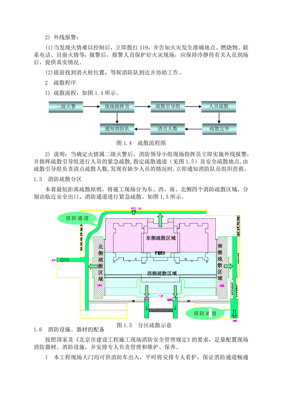 建筑工程消防、保卫专项方案_第4页