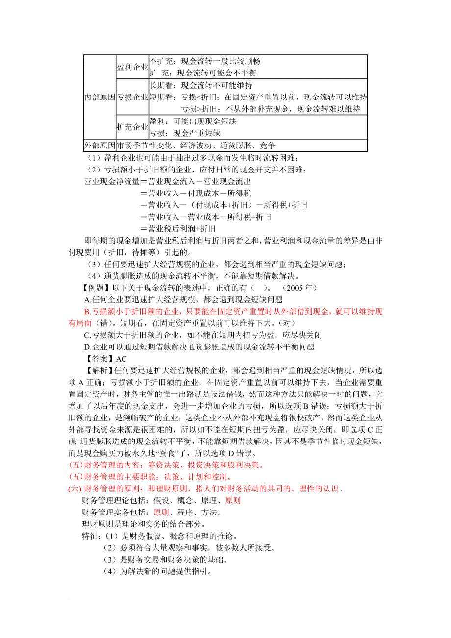 公司运营财务知识汇总_第4页