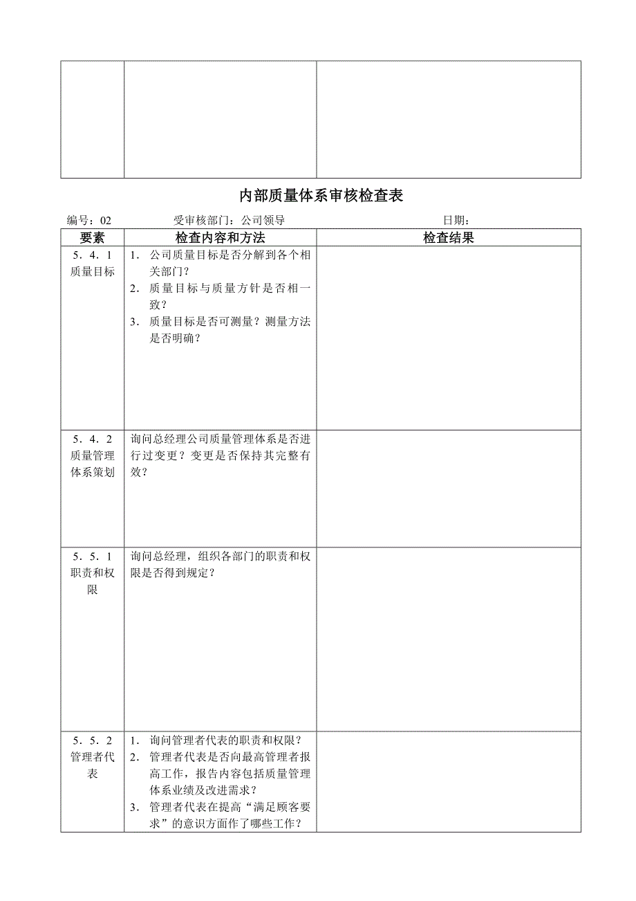 企业内部质量体系审核检查表_第2页