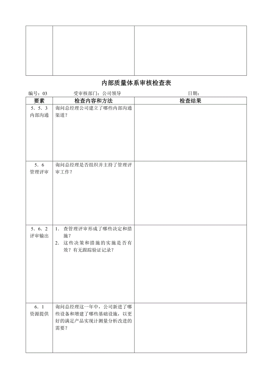 企业内部质量体系审核检查表_第3页