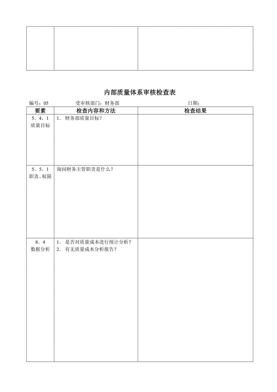 企业内部质量体系审核检查表_第5页