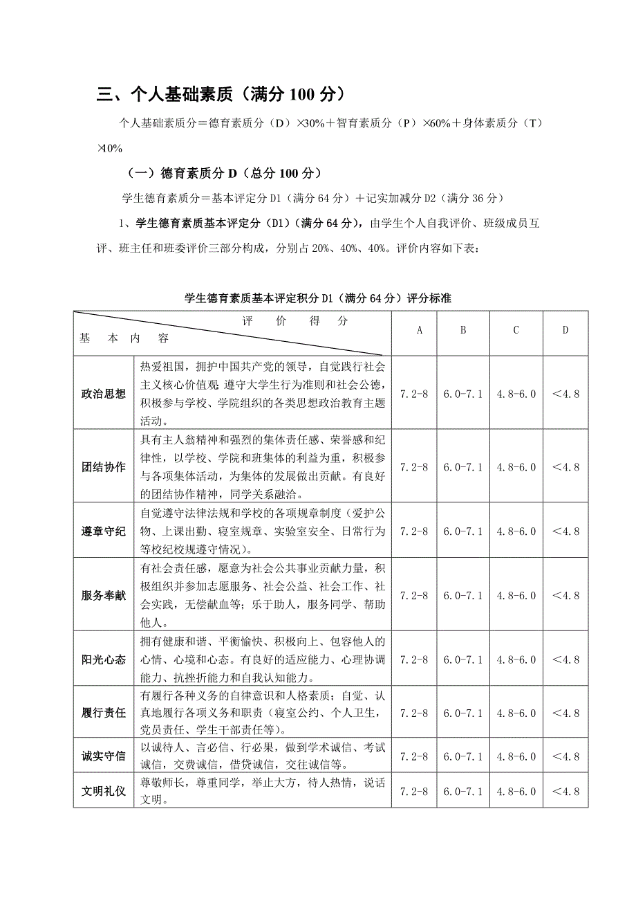 浙江工业大学计算机学院_第2页