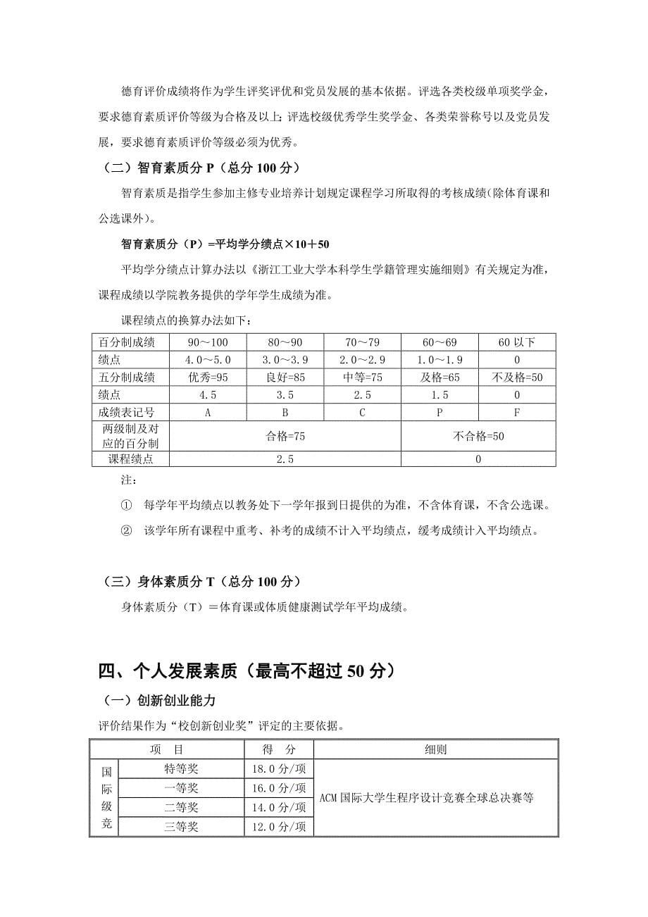 浙江工业大学计算机学院_第5页