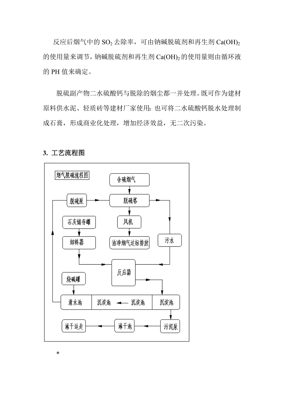 石灰窑脱硫_第4页