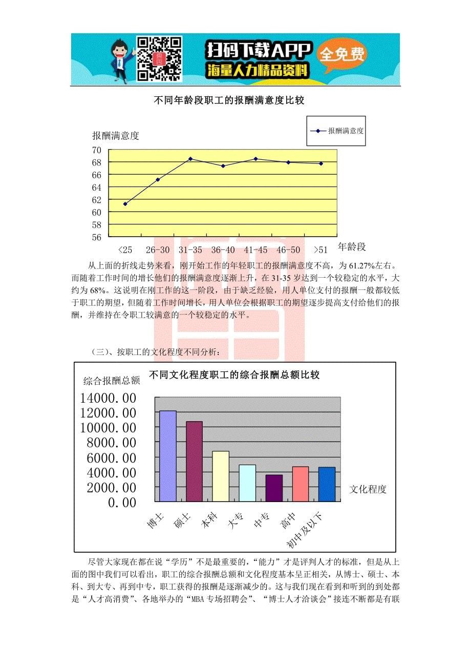 江苏省职工报酬需求分析报告介绍_第5页