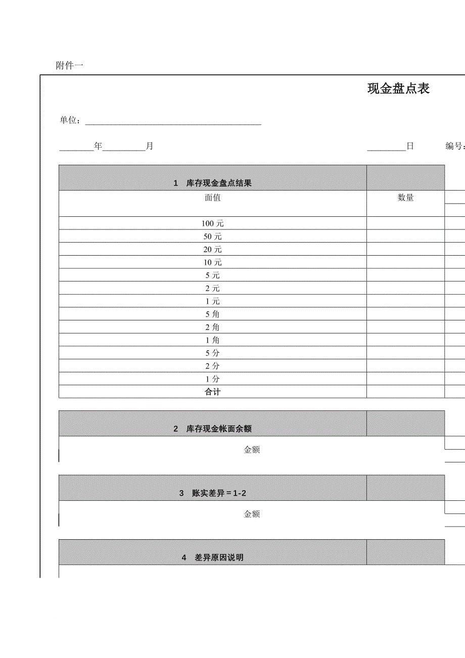 公司现金余额管理规定_第5页