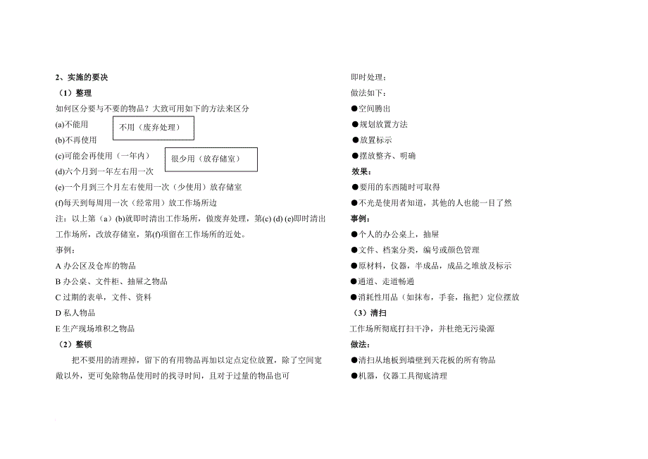 整理整顿与5s运动的实施概述_第4页