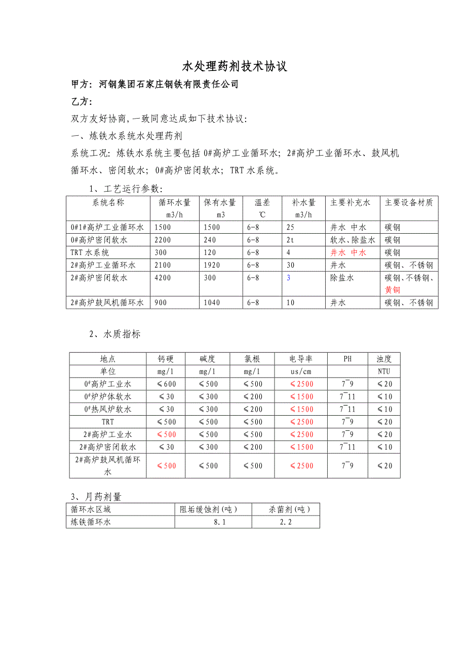 水处理药剂技术协议_第1页