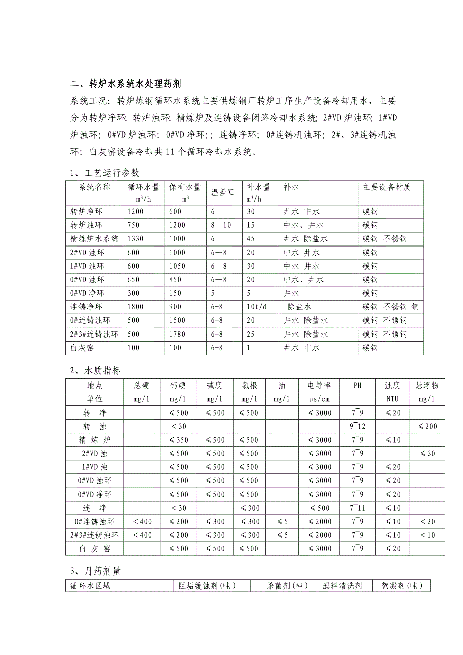 水处理药剂技术协议_第2页