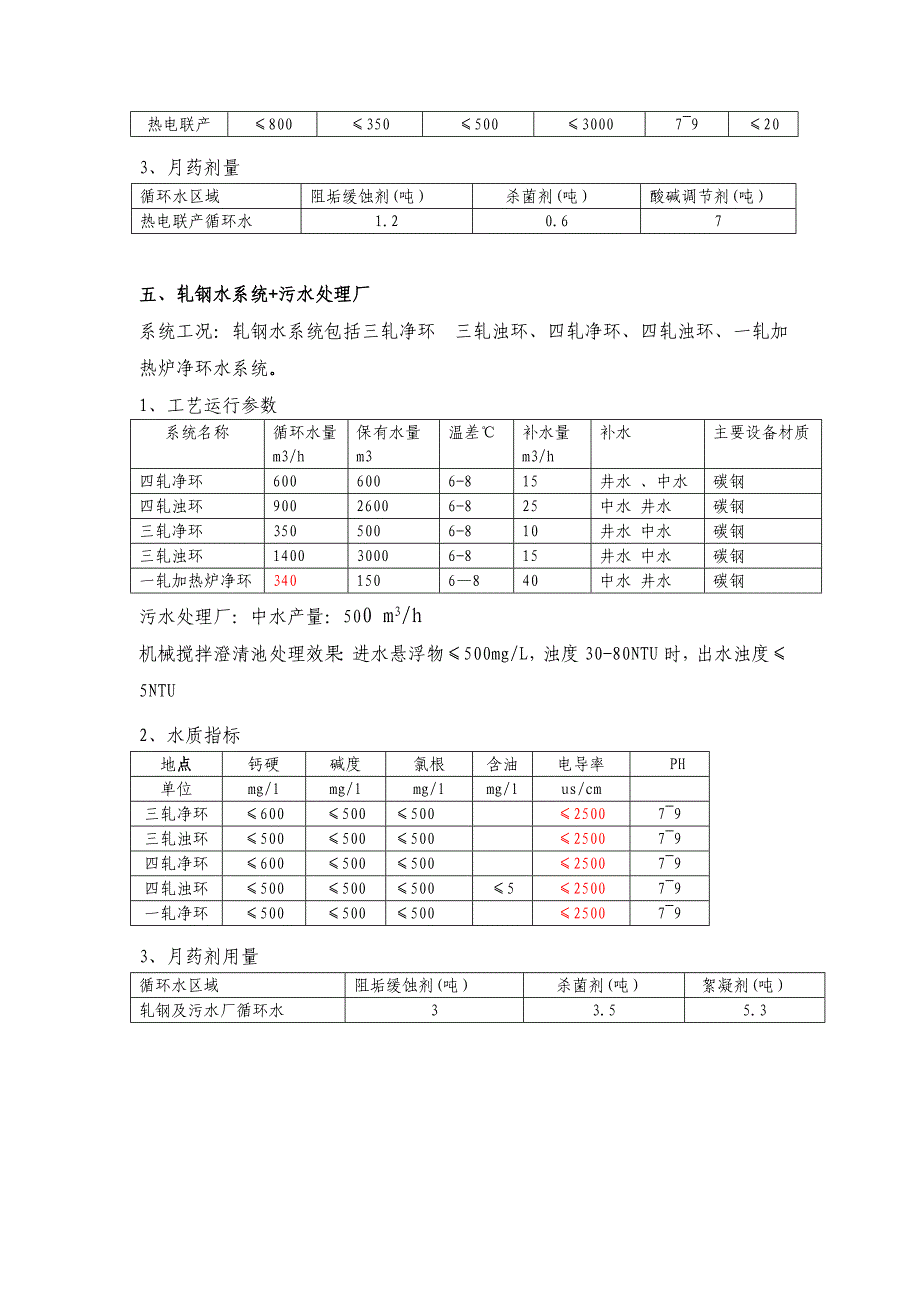 水处理药剂技术协议_第4页