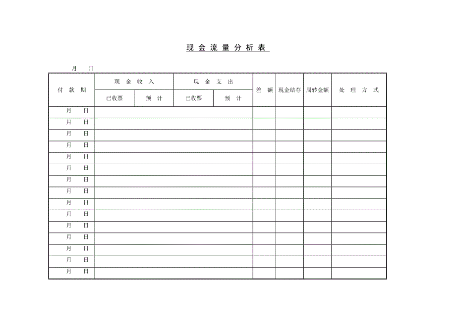 公司现金流量分析表_第1页