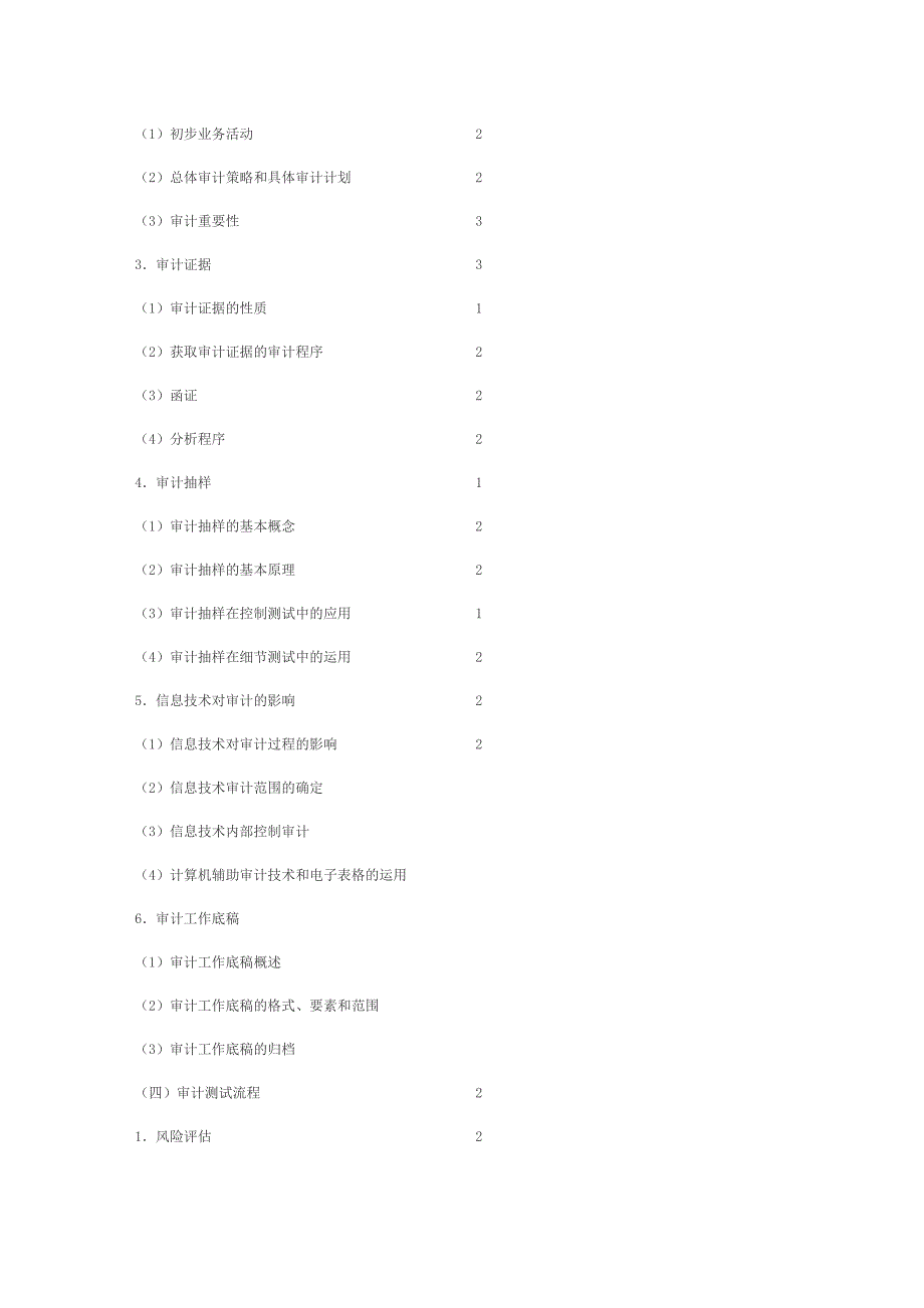 《审计》专业阶段考试纲要_第4页