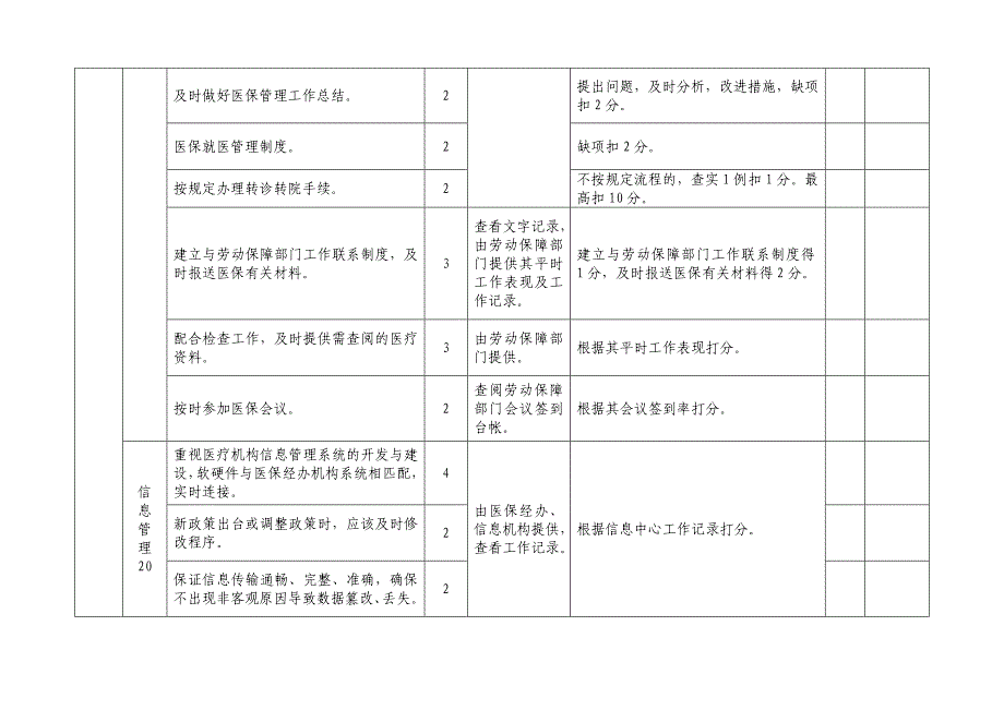 温州市基本医疗保险定点医疗机构信用等级评定标准一_第3页