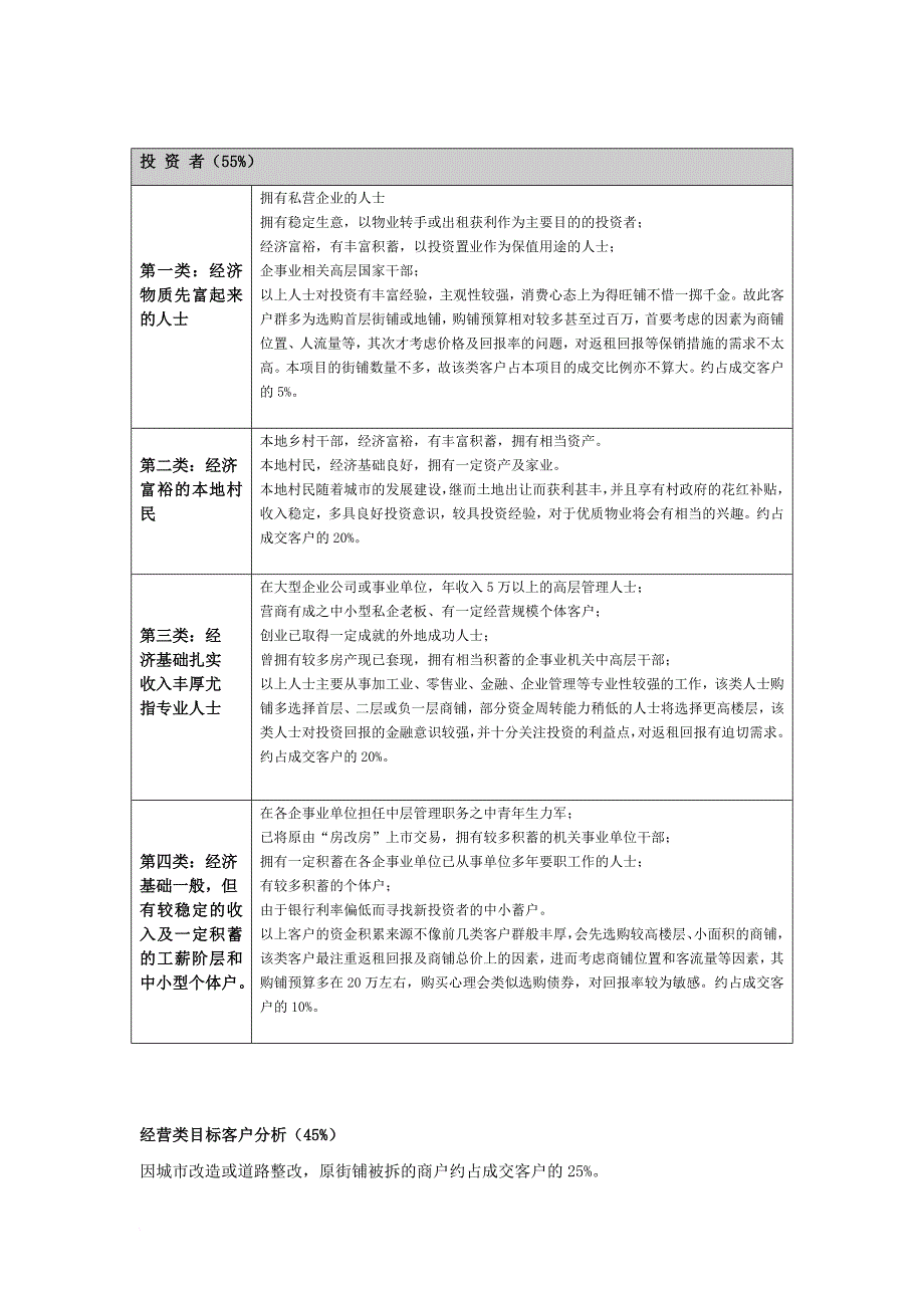 吴忠国贸商业营销推广管理方案_第3页