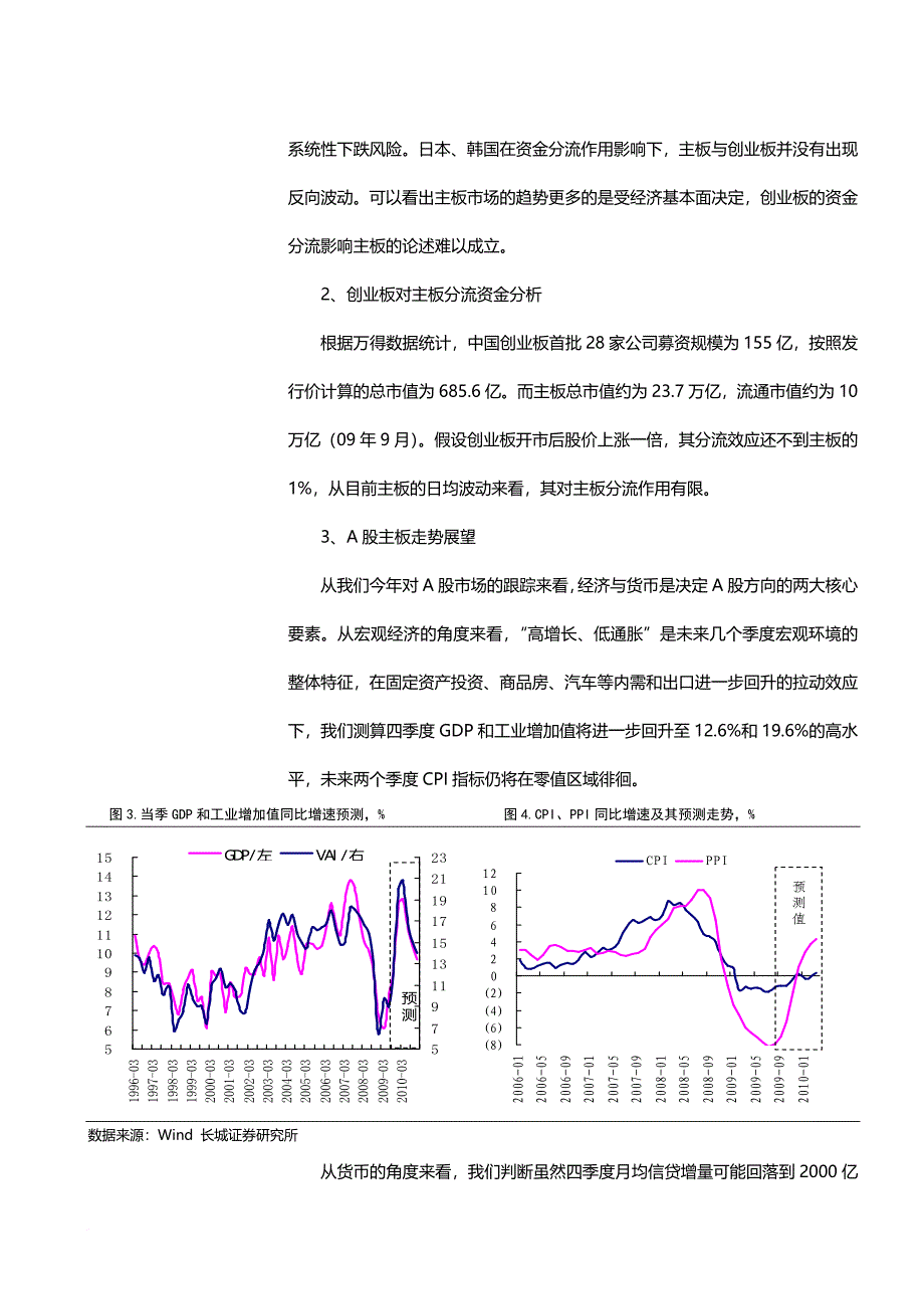 创业板投资机会分析_第3页