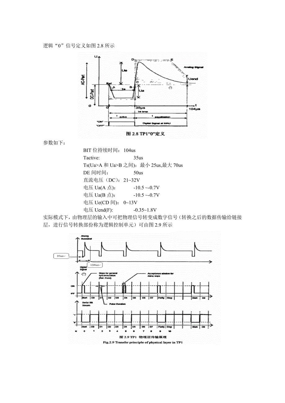 智能家居KNXTP总线接入模块_第5页