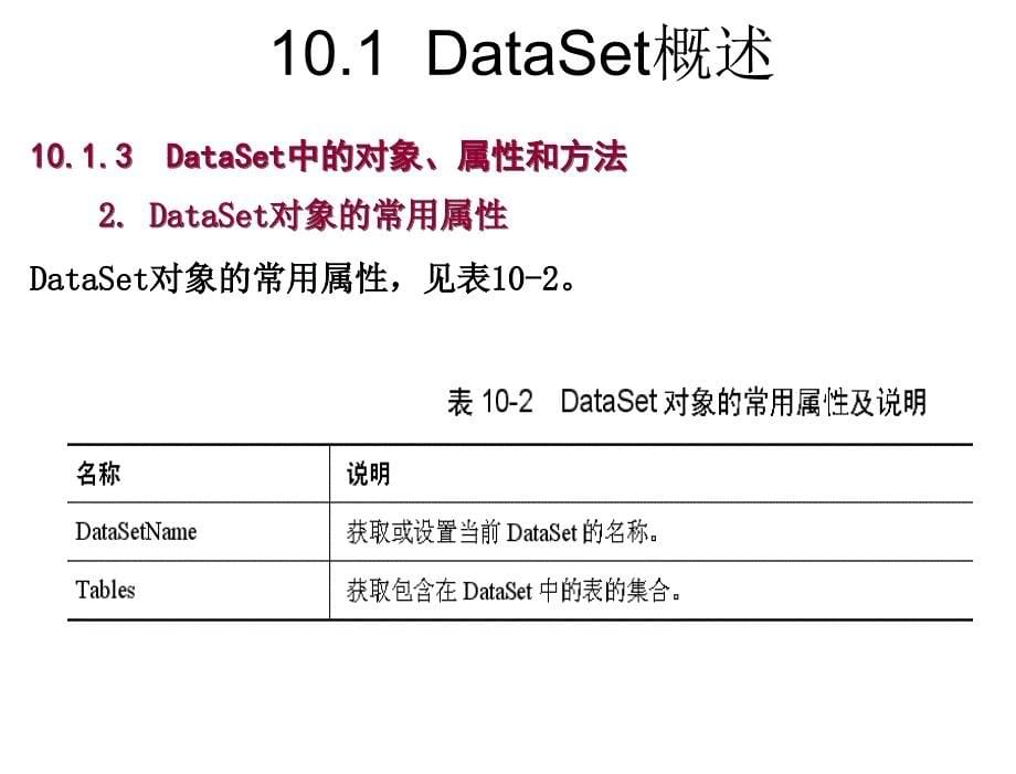 ASP.NET程序设计教程C版教学课件作者崔淼第10章节使用DataSet访问数据库_第5页