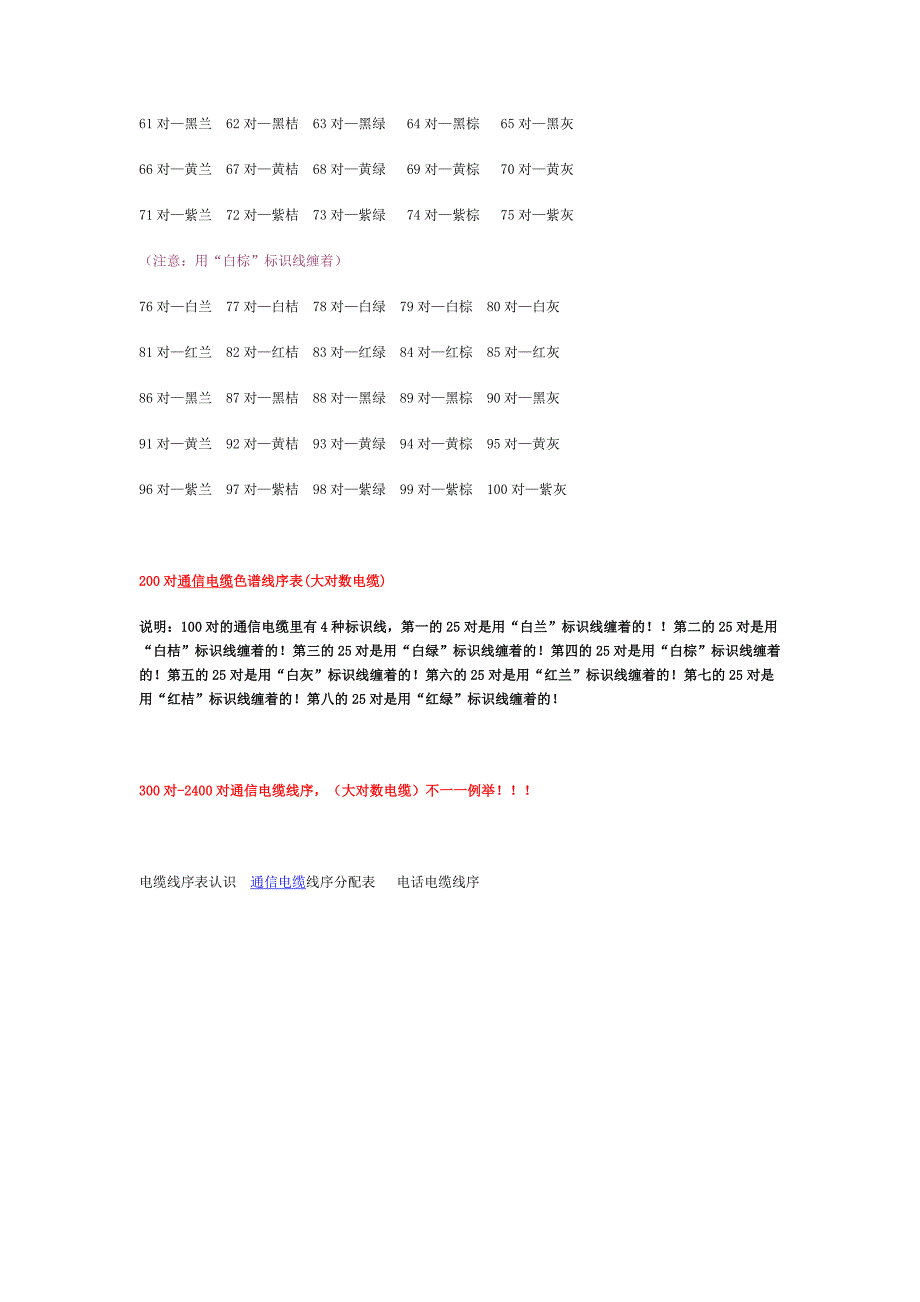 电话线序 色谱线序 线对举例_第4页