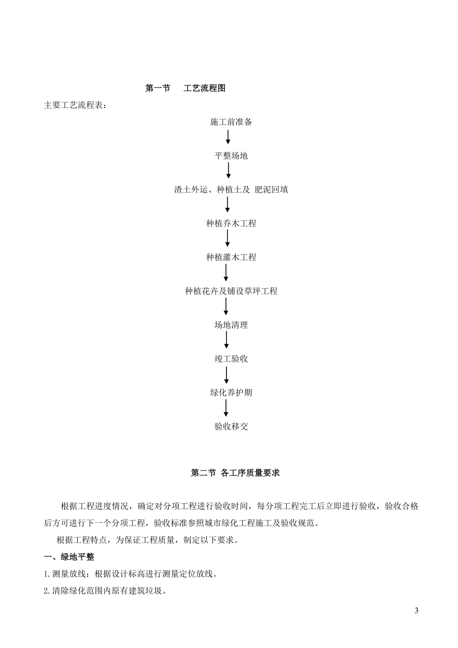 画溪街道明门青登园社区绿化工程施工组织设计(DOC)_第3页