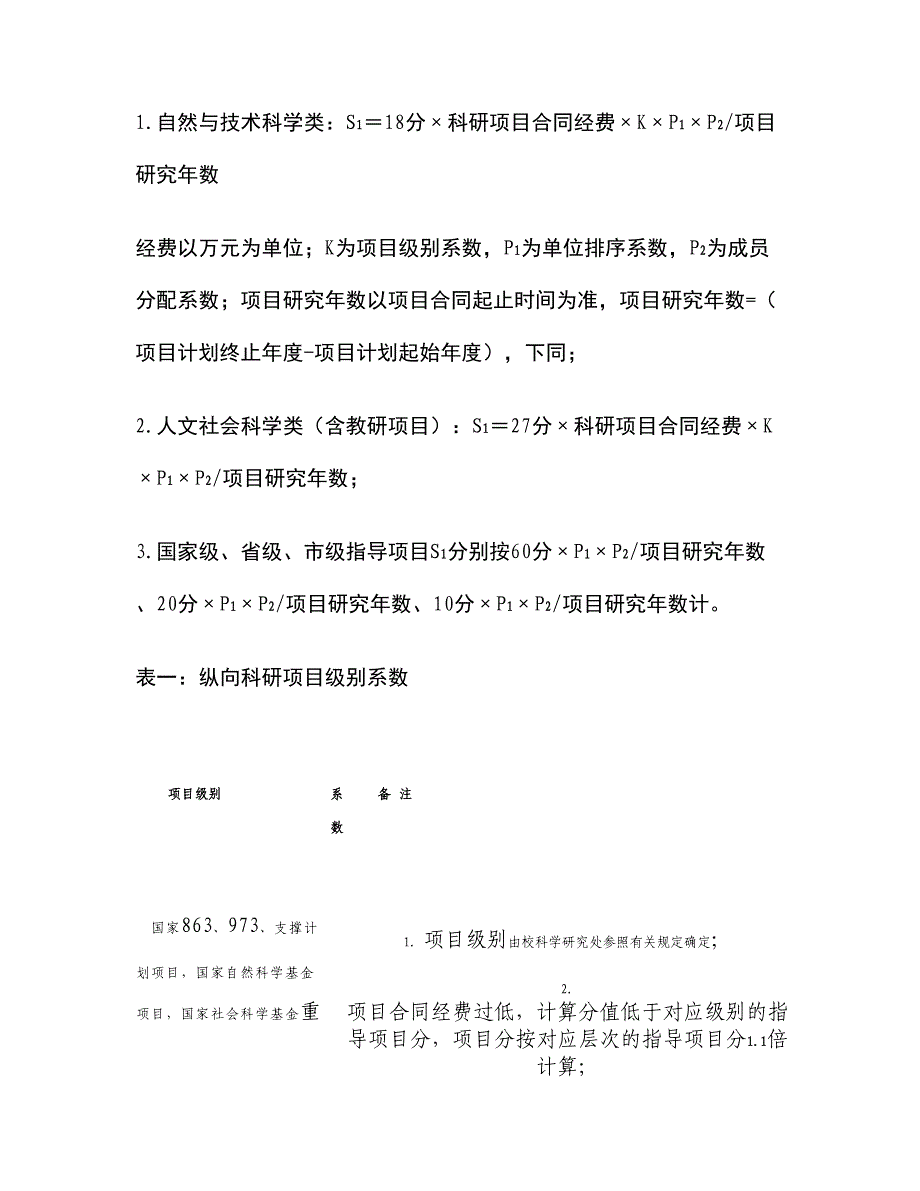 江汉大学专业技术人员科研工作量考核办法(试行)概要_第2页
